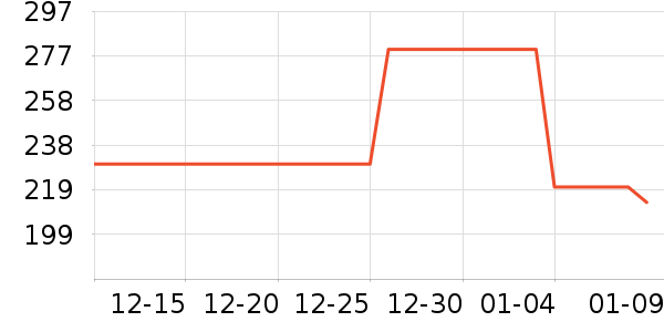 �Ͽ�ٯ�˶�Ь��ʷ�۸�