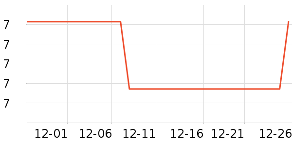 �����칫�ľ���ʷ�۸�