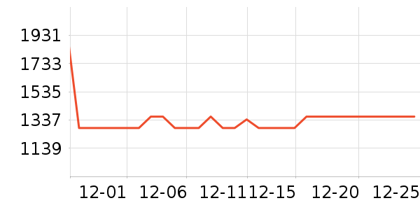 ¹�ǳ�������ʷ�۸�