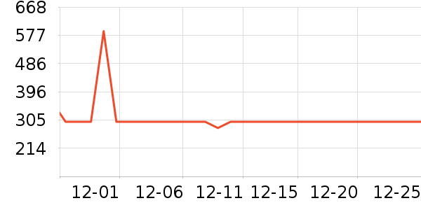 ��ɪʿ��ͯ�˶�Ь��ʷ�۸�