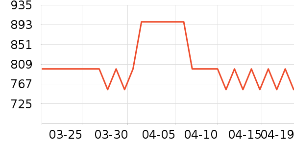 new balance�˶�Ь��ʷ�۸�