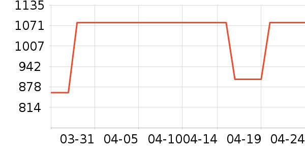 Ůʽţ�п�/���п�/�̿���ʷ�۸�