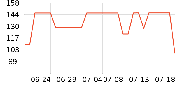 ����Ůʽţ�п�/���п�/�̿���ʷ�۸�