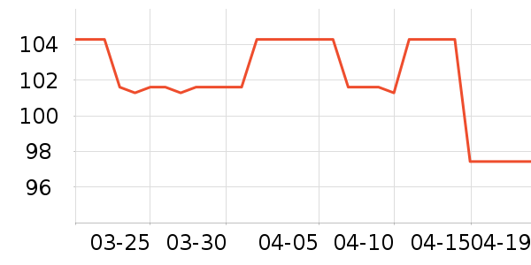 ����Ůʽţ�п�/���п�/�̿���ʷ�۸�