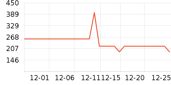 �����˶�Ь��ʷ�۸�