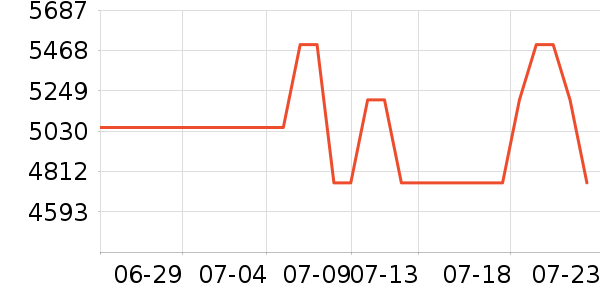 �Ұ���ʯ��������ʯ��ʷ�۸�