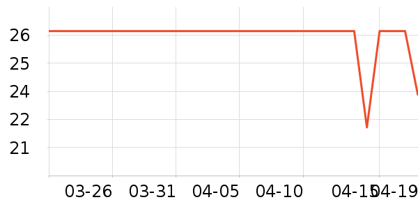 �ϹܼҾ�����ζ��ʷ�۸�