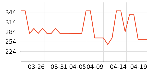 ����37�㻤����װ��ʷ�۸�