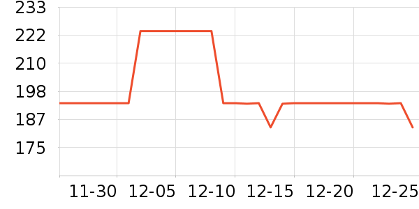 ����װ��Ʒ��ʷ�۸�
