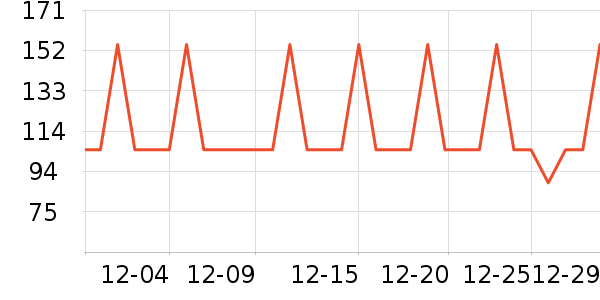 ���˴�ѹ������ʷ�۸�