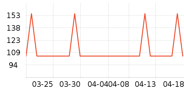 ���˴�ѹ������ʷ�۸�