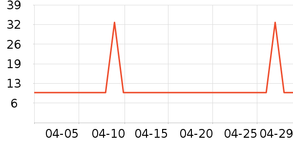 ����Ȫ��Ĥ������ʷ�۸�