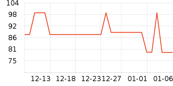 �����Ӽ��/������ʷ�۸�