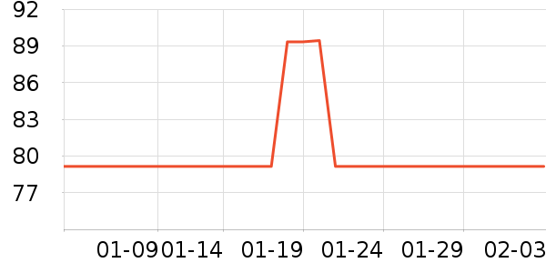 �����Ӽ��/������ʷ�۸�