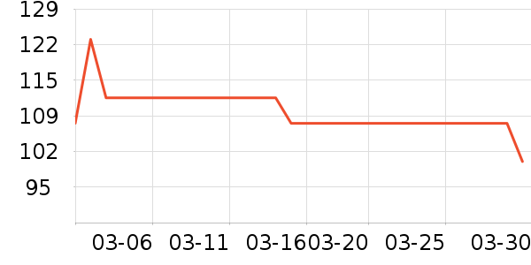 Ұ��Ħ�г�ͷ����ʷ�۸�