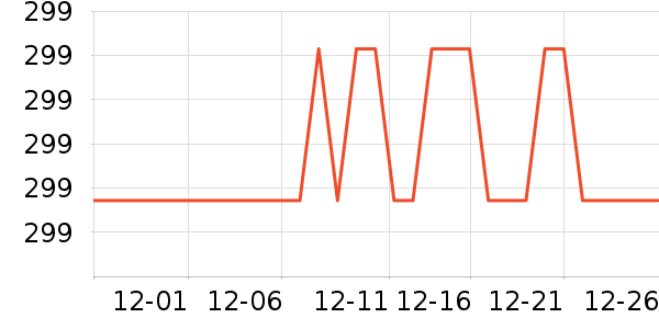 �����ص������ʷ�۸�