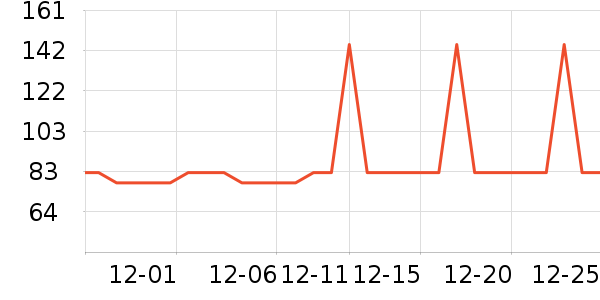 �Ź�������ʷ�۸�