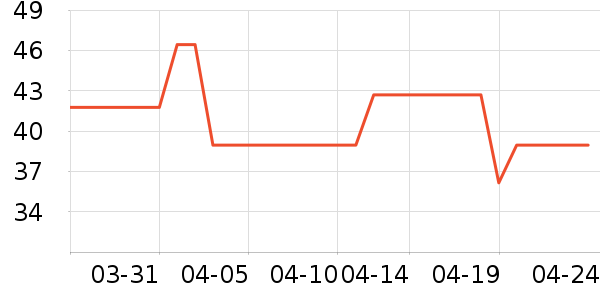 ������/��ë����ʷ�۸�