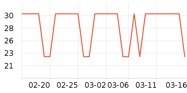 �ѹ������/������ʷ�۸�