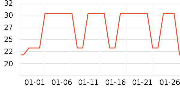 ��������о/����/��ͷ��ʷ�۸�