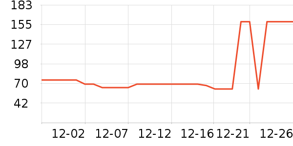 ˹���滧�ⱳ����ʷ�۸�