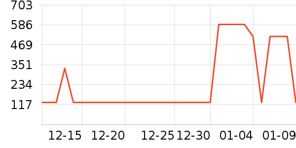 ���ǵ������ʷ�۸�