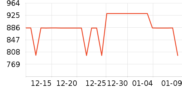 ��쳱����չ���ʷ�۸�