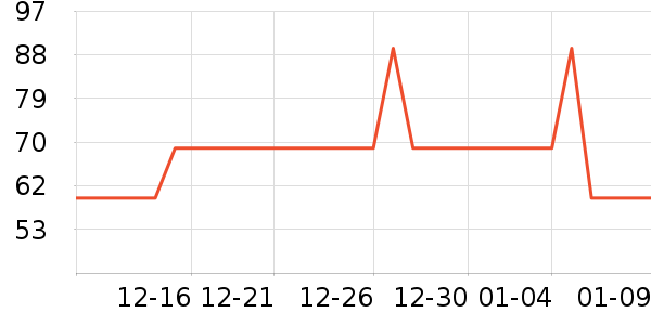 �ز��˶�����/��ͷ����ʷ�۸�