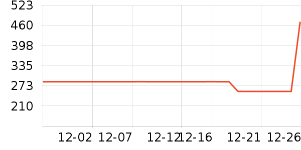 ���軨԰��ʳ��ά��ʷ�۸�