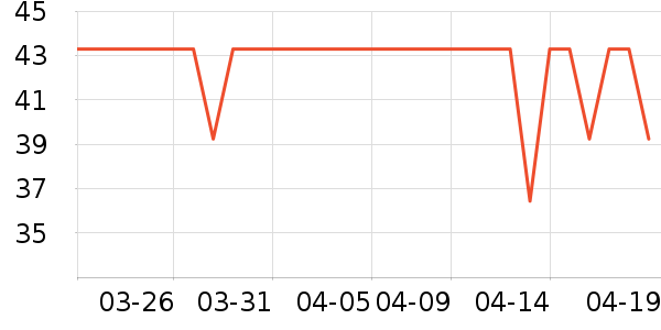 �¶����ˬ��ˮ��ʷ�۸�