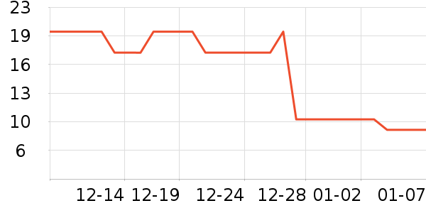 ���ԡ����Ʒ��ʷ�۸�