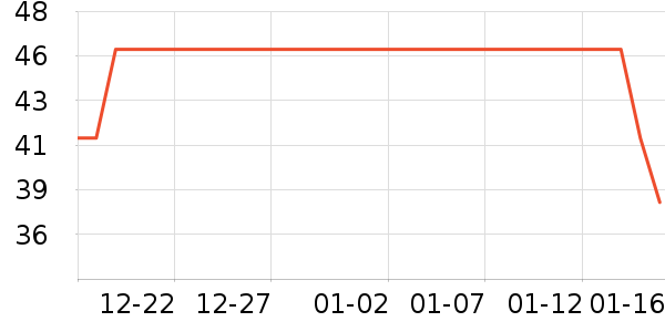 ������ͯ����/ͯ����ʷ�۸�