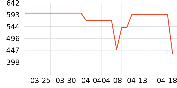 �Ͽ�ٯ�����װ��ʷ�۸�