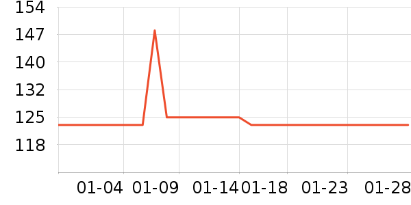 �ζร������Ʒ��ʷ�۸�