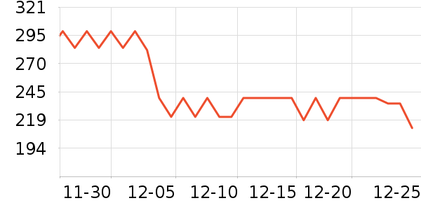 ��¹��ľ/ƴ����ʷ�۸�