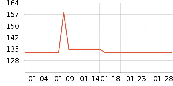 �ζร������Ʒ��ʷ�۸�