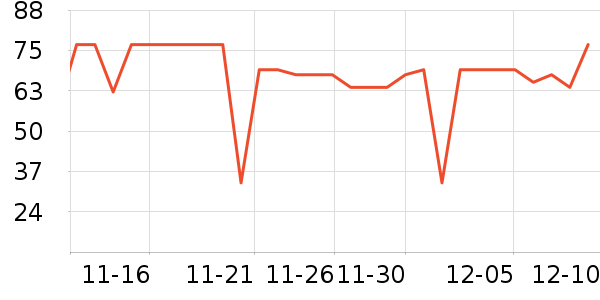 ��СȪ������װ��ʷ�۸�