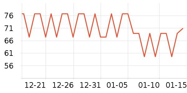 ��СȪ������װ��ʷ�۸�