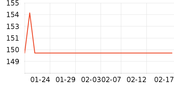 ƥ�˽�����е��ʷ�۸�