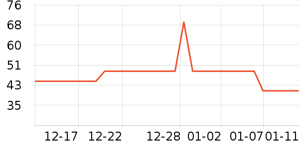 ̩������ʪ��ʷ�۸�