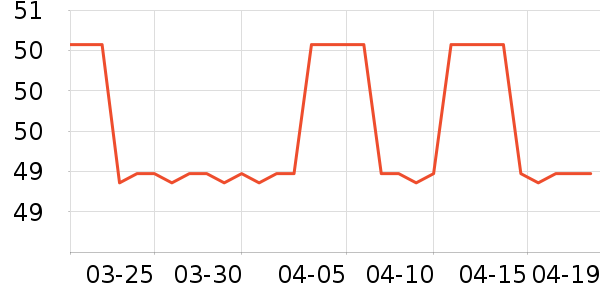 SULAITE����������ʷ�۸�