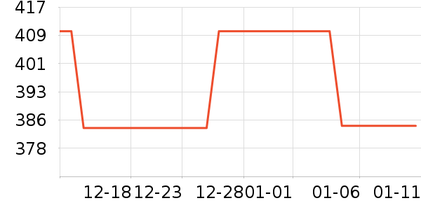 �Ŷپ���¶��ʷ�۸�