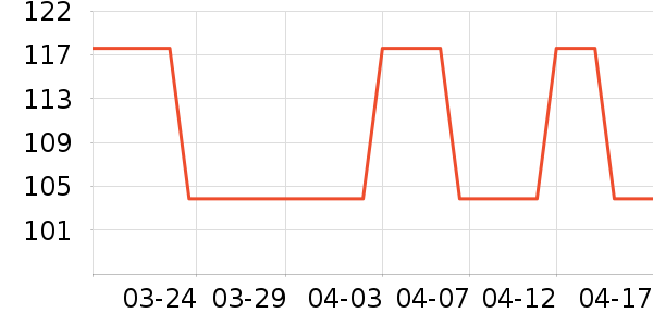 ��ľ��Ԯ������ʷ�۸�