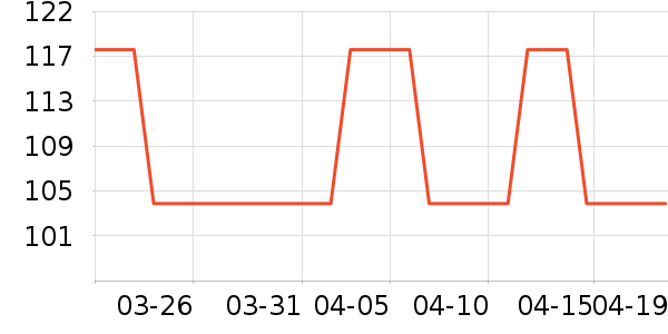 ��ľ��Ԯ������ʷ�۸�