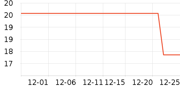 ��ľ��ñ��/Χ��/������װ��ʷ�۸�