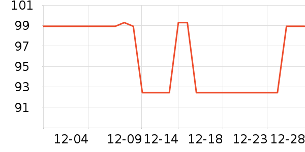 ��͵綯��ˢ��ʷ�۸�