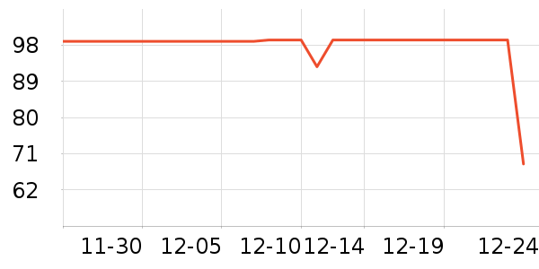 ��͵綯��ˢ��ʷ�۸�