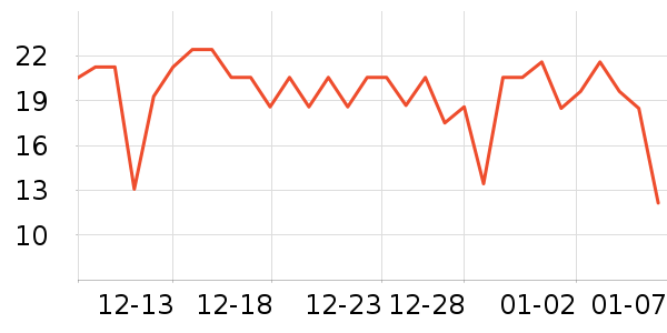 �츣�ǵط��ز���ʷ�۸�