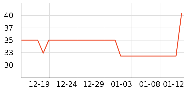 ����ϴ��ˮ��ʷ�۸�