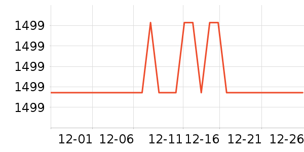 �׼�ϴ�ػ���ʷ�۸�
